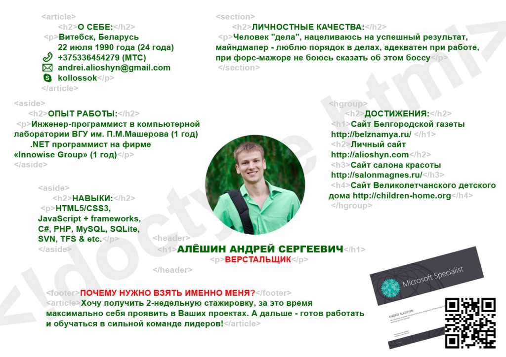 Графическое резюме